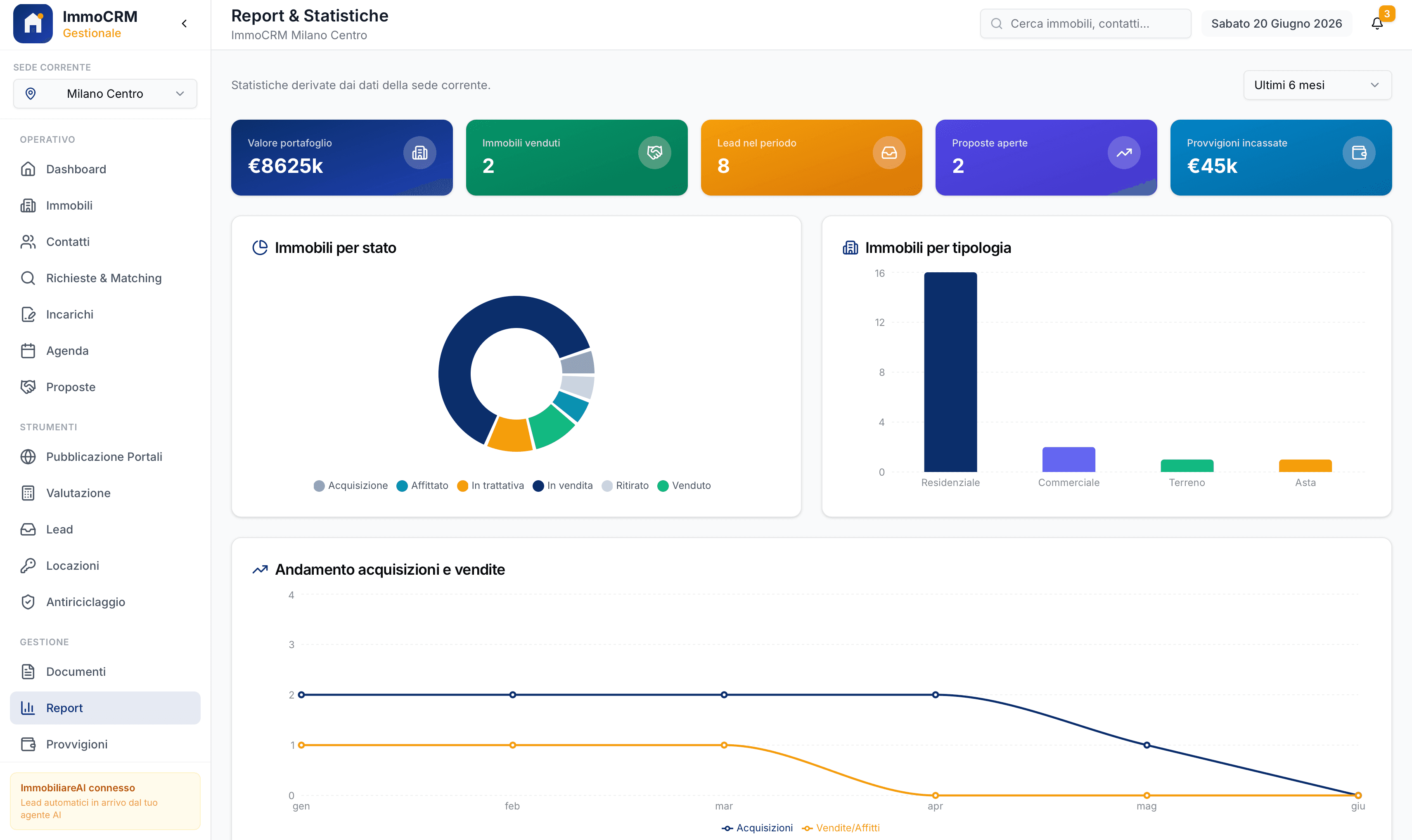 Schermata reale ImmoCRM: Report